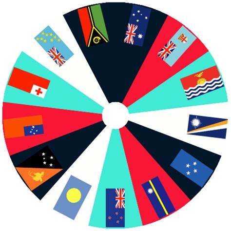 Country Wheel .